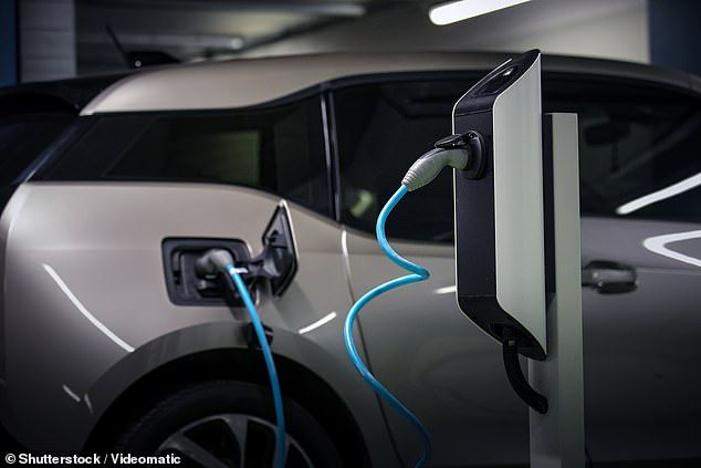 Zambia's Electric Vehicle Revolution: 0% Customs Duty and the E-Mobility Investment Opportunity